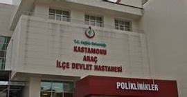 kastamonu devlet hastanesi iletişim