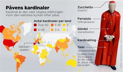 katolska  församlings  effekt  inom världen