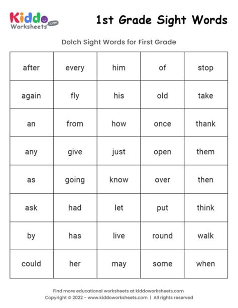 Katy Isd First Grade Sight Words