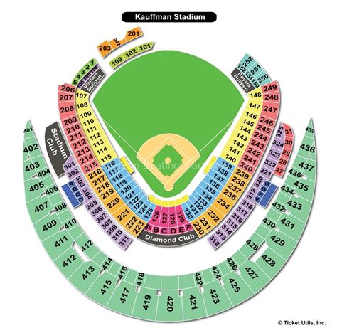 Kauffman Stadium Seating Chart View