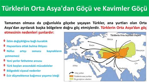 Kavimler Göçü Sonuçları