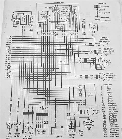 Download Kawasaki Vulcan 800 Wiring Diagram 