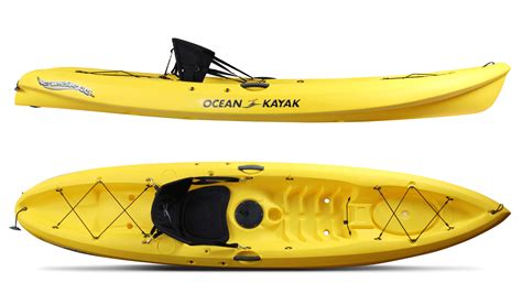 Read Kayak Buying Guide Reviews 