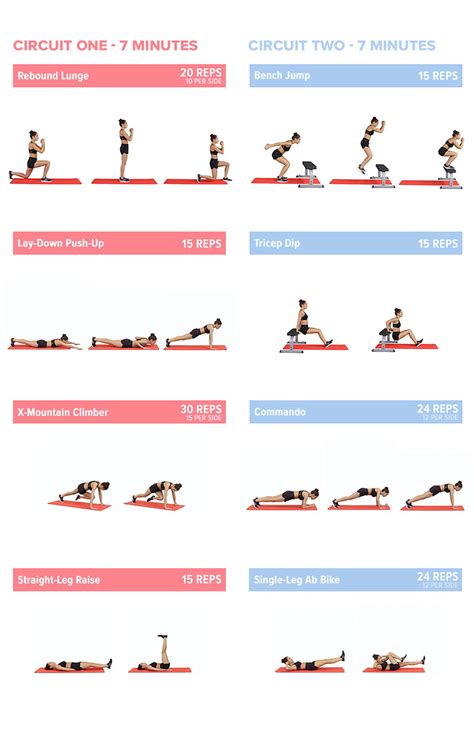 Kayla Itsines Bbg