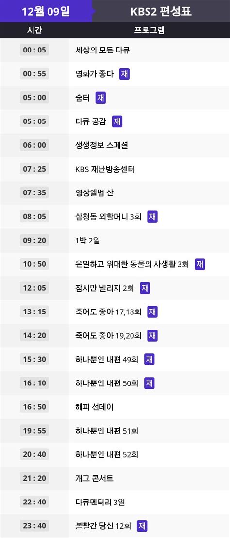 kbs2 방송 편성표