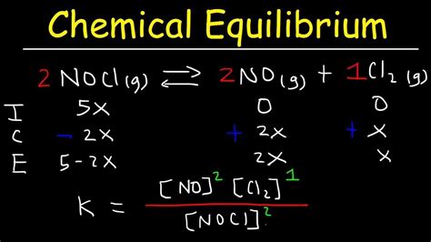 Kc Calculator   Equilibrium Constant Calculator Calculator Academy - Kc Calculator