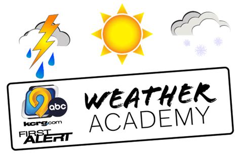 Kcrg Online Weather Academy 5th Grade Weather Unit - 5th Grade Weather Unit