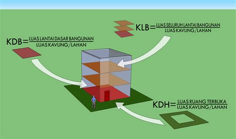kdb adalah | Sn xut bng keo dng ng nha