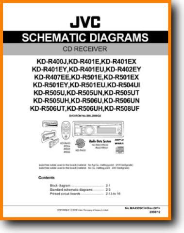Kdr Manual Tech