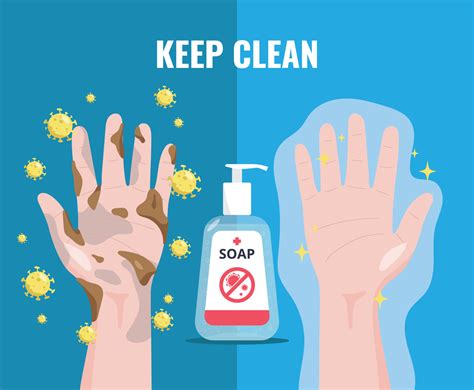 keeping your hands clean and dry essay