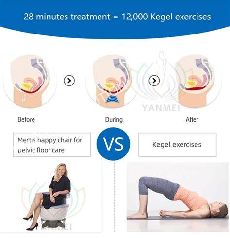 kegel exercises nude