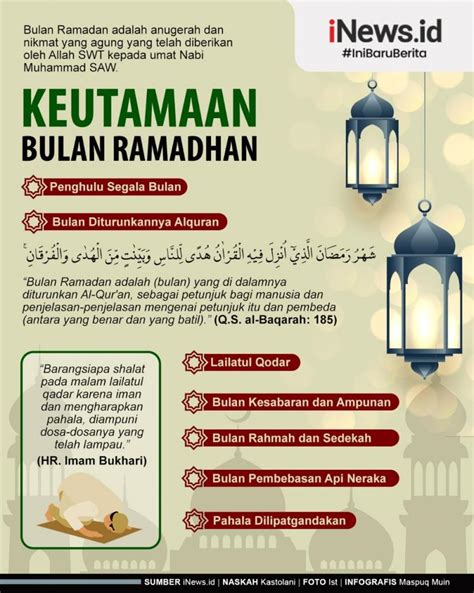 keistimewaan bulan ramadhan