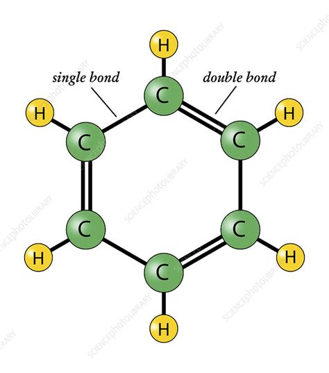 Kekule Structure Of Benzene