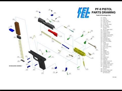  MyChart Information COVID-19 Updates Tele