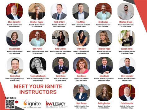 keller williams ignite