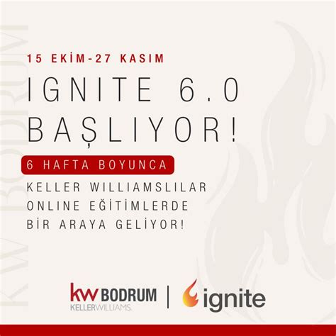 Keller Williams Ignite 6