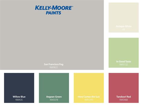 Kelly Moore Paint Catalog
