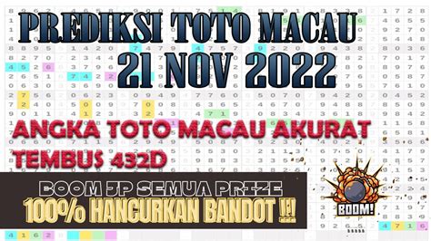 KELUAR TOTO MACAU - Toto Macau Togel Macau Keluaran Macau Data Macau Result