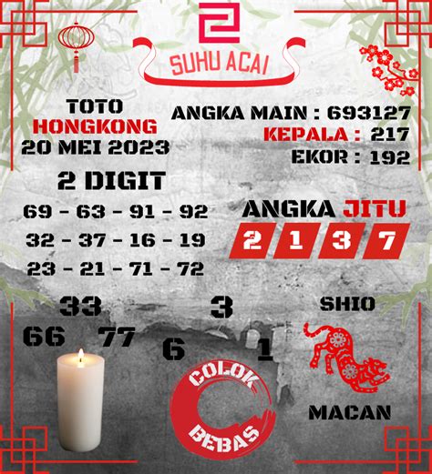 KELUARAN HONGKONG 2023 💋 Toto HK | Keluaran HK | Pengeluaran HK | Data Togel Hongkong