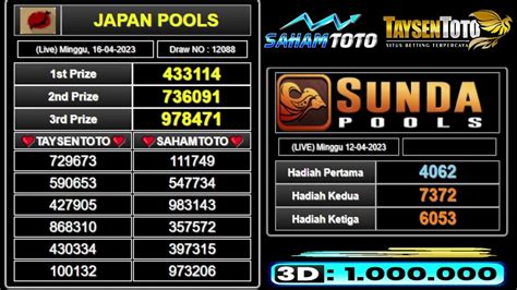 KELUARAN JAPAN 2023 - Live Result Japan Pools Pengeluaran Jepang | ANGKASIA