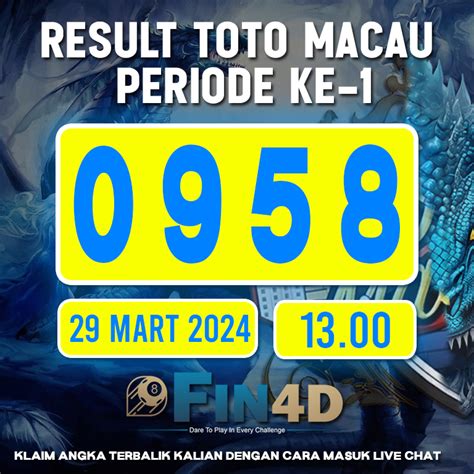 KELUARAN MACAU TOTO - PREDIKSI MACAU - Info Bocoran Togel Toto Macau 4D 5D Paling