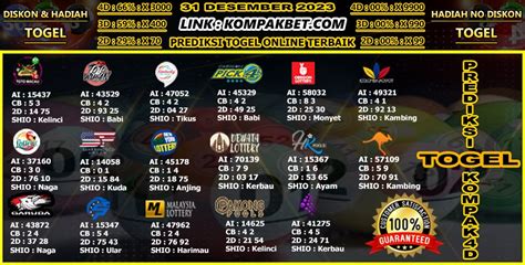 KELUARAN OREGON 1 - Keluaran Togel Oregon Hari ini Data Result Live Hasil Nomor