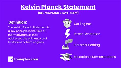 Kelvin Planck Statement