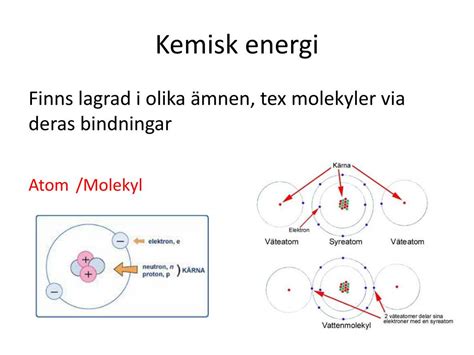 kemisk energi