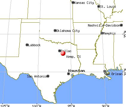 kemp texas