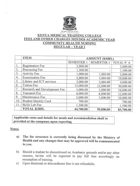 Kemu Nursing Fee Structure