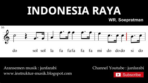 Kenapa Lagu Indonesia Raya Do Re Mi Tidak Not Lagu Indonesia Raya Do Re Mi - Not Lagu Indonesia Raya Do Re Mi