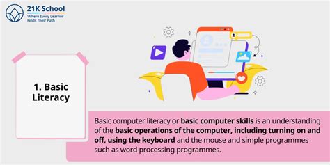 Kenexa Computer Literacy Basic
