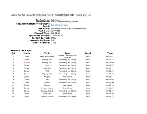 Kenexa Prove It Basic Accounting Test Answers