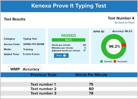 Read Online Kenexa Prove It Test Answers Microsoft Word 