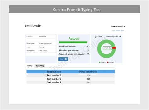 Read Kenexa Proveit Call Center Environment Test Answers 