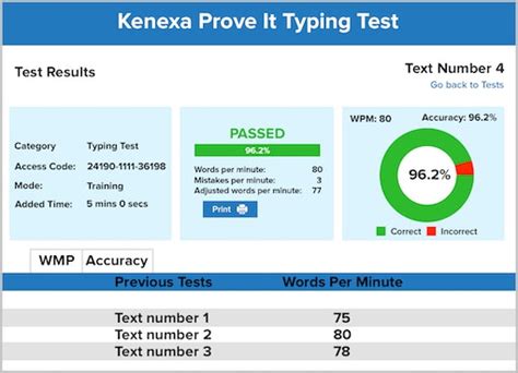 Full Download Kenexa Test Answers Prove It For Quick Alitaoore 