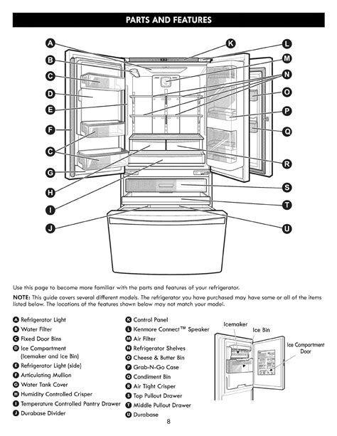 Read Online Kenmore Elite 795 User Guide 