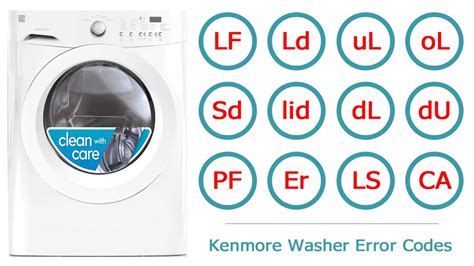 Read Online Kenmore Elite Smartwash Quiet Pak 4 Error Codes 