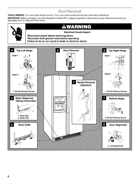 Read Online Kenmore Refrigerator Coldspot 106 Manual File Type Pdf 