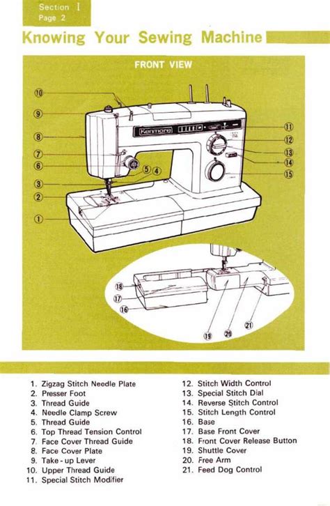 Read Online Kenmore Sewing Machine Manual 158 