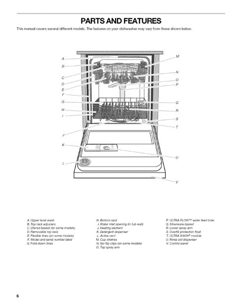 Read Kenmore Ultra Quietguard Dishwasher Manual File Type Pdf 
