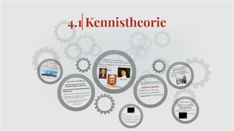 kennistheorie