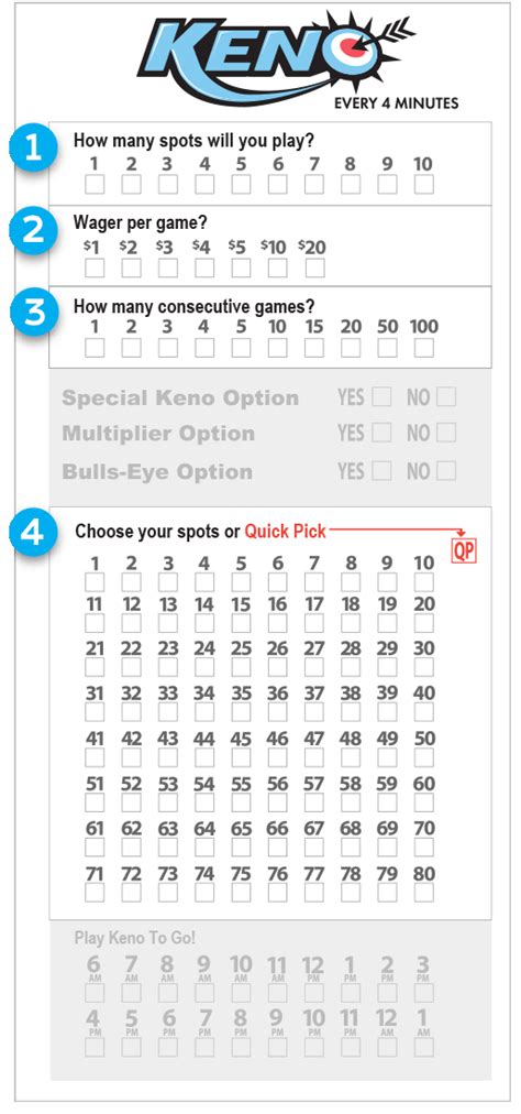 keno oregon