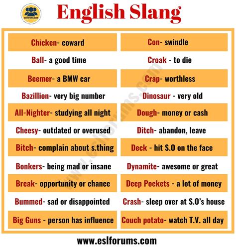 Kent Definition Slang