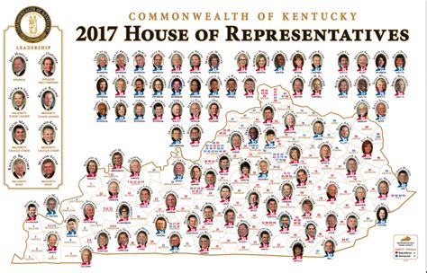 kentucky representatives