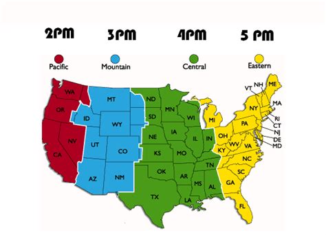 kentucky time zone