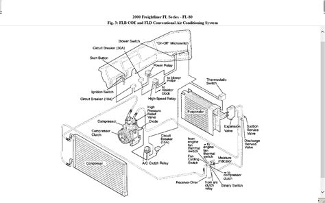 Read Kenworth Air Conditioner Diagram 