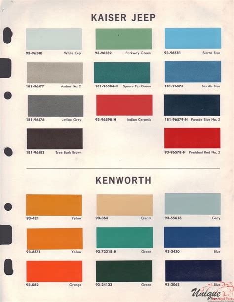 Read Online Kenworth Semi Paint Colors Slibforyou 