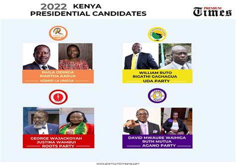 kenya election results 2024 presidential