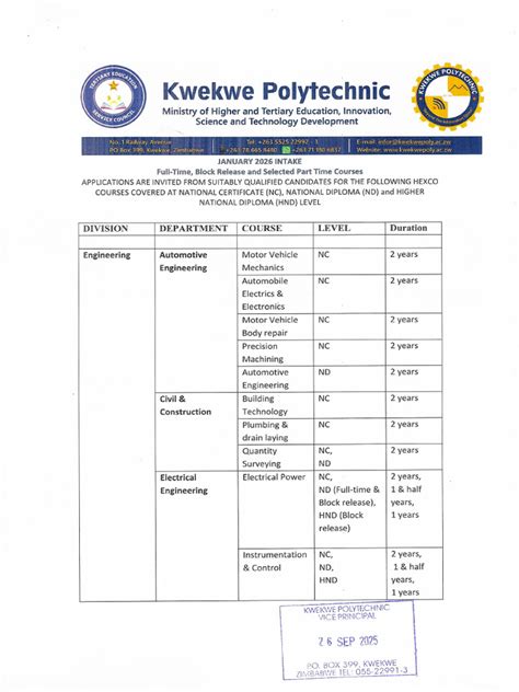 kenya poly may intake advert 2014